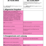 Vergleich 2022 mit 2023